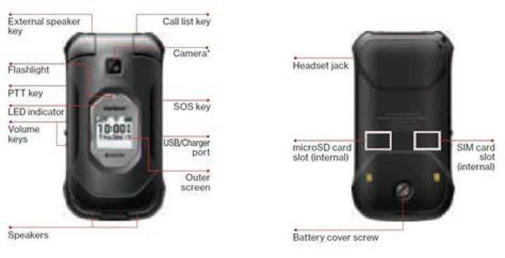 Can a Kyocera phone be charged wirelessly?