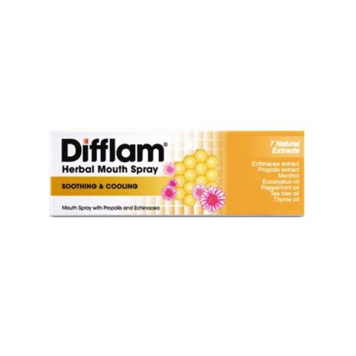 Can Difflam be bought over the counter?