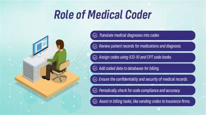 How do I become a medical biller and coder in Illinois?