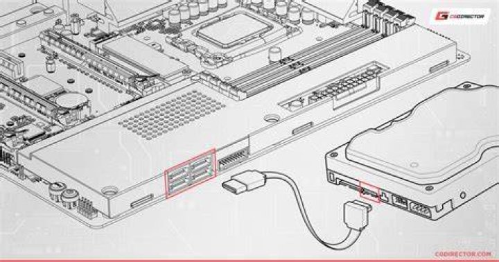 How do I connect my SATA DVD drive to my IDE motherboard?