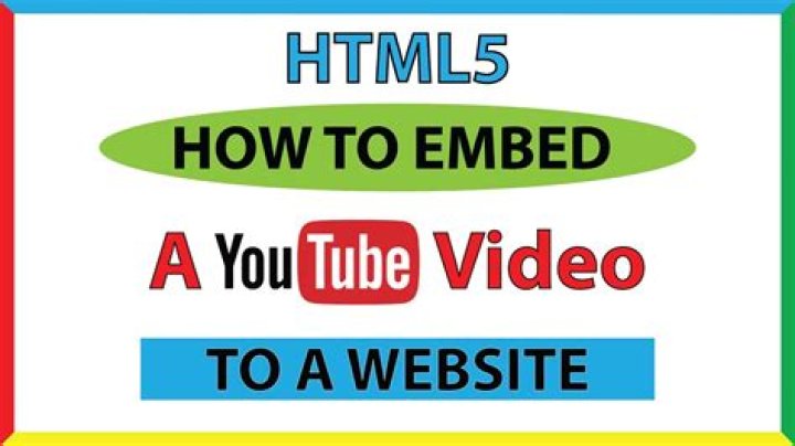 How do I embed a YouTube video into HTML?