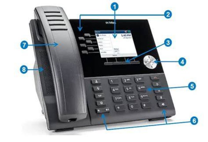 How do I forward my Mitel 3300 phone?