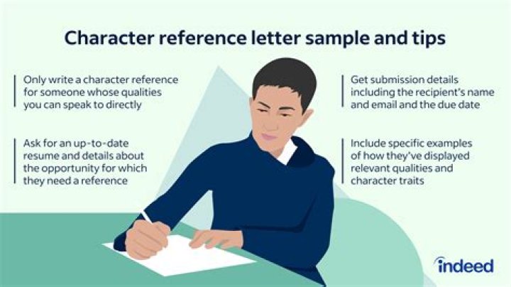 How do I write a letter requesting a character reference?