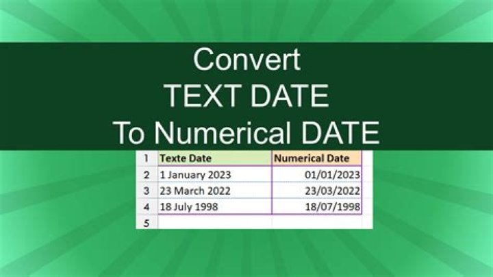How do you convert a text date to a two digit year?