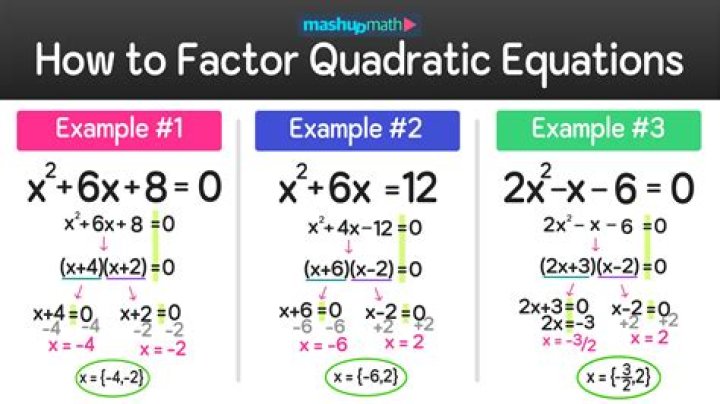 How do you do a quad form?