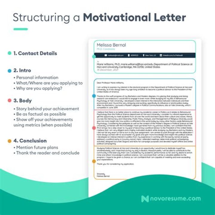 How do you write an inspirational letter to a child?