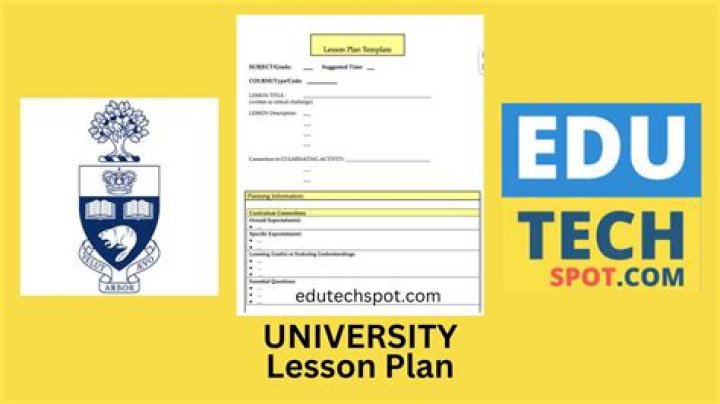 How do you write an interactive lesson plan?
