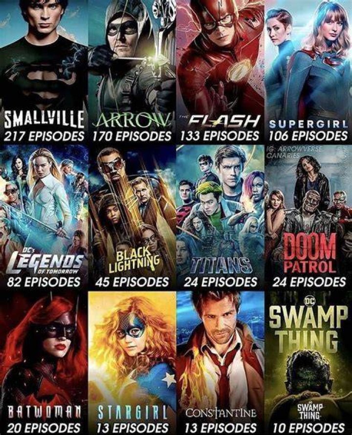 How many DC shows are on CW?