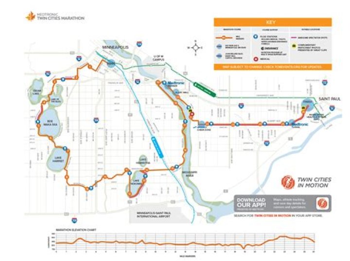 How many miles is the Twin Cities Marathon?