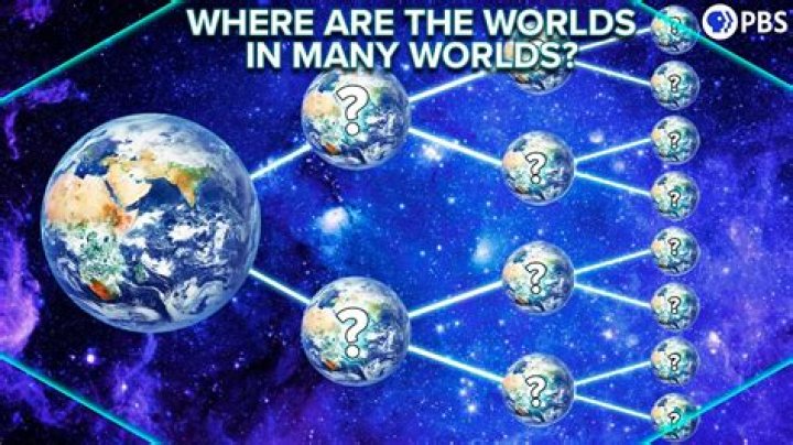 How many worlds are in this world?