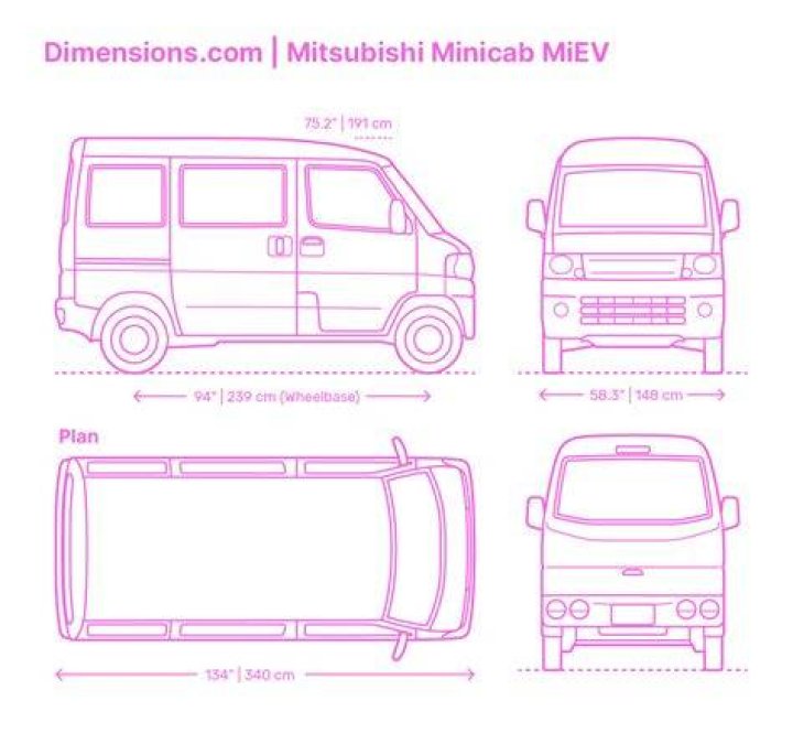 How much is the Mitsubishi I-MiEV?