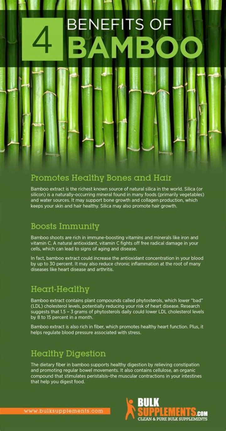 Is bamboo shoot bad for health?