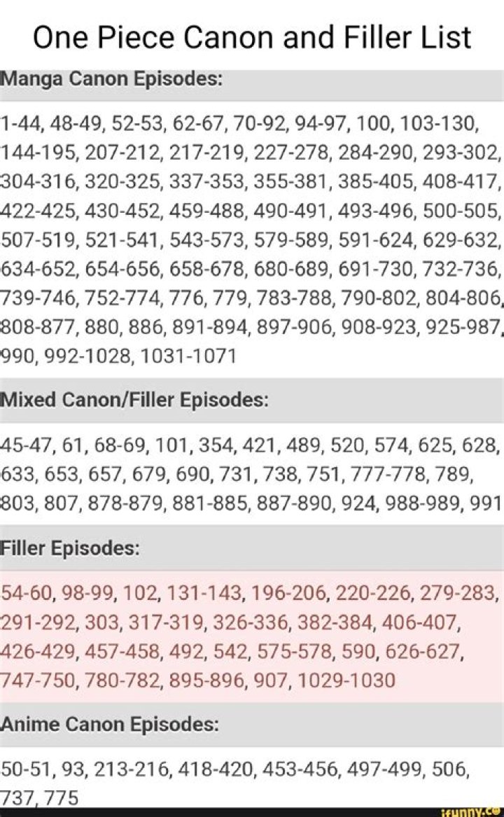 Is episode 102 a filler?
