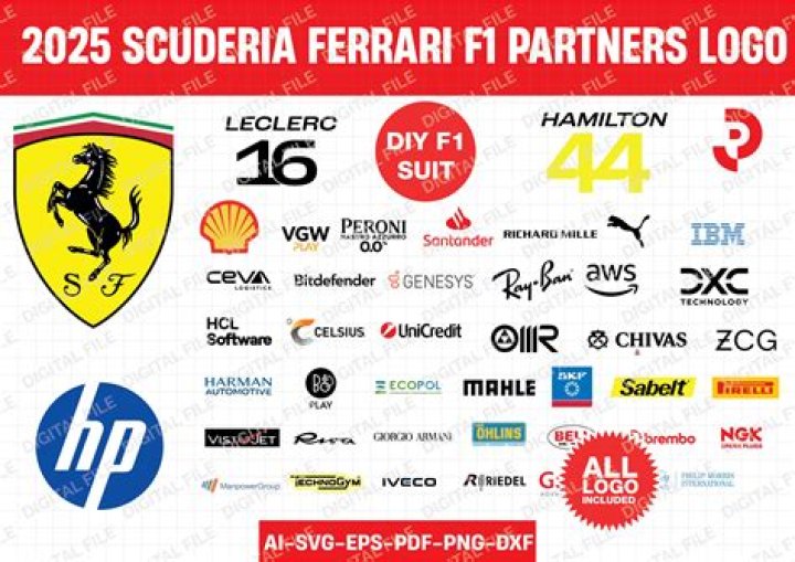 Is Ferrari a good watch brand?