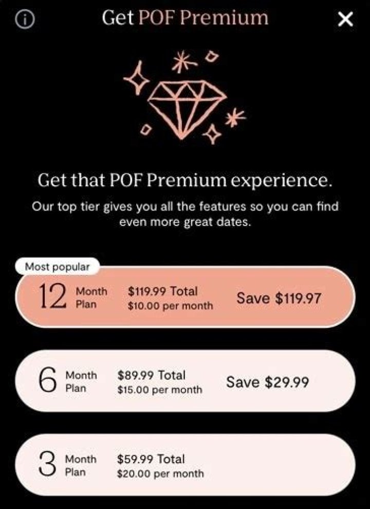 Is paid POF worth it?