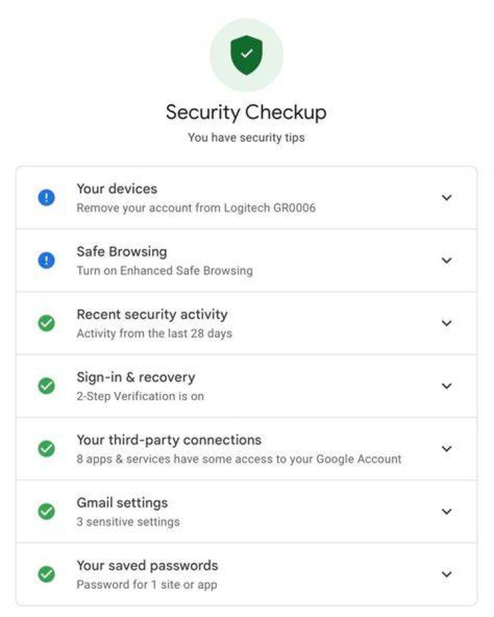 Is the Google security checkup legitimate?