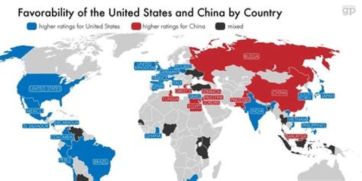 Is the United States allies with China?
