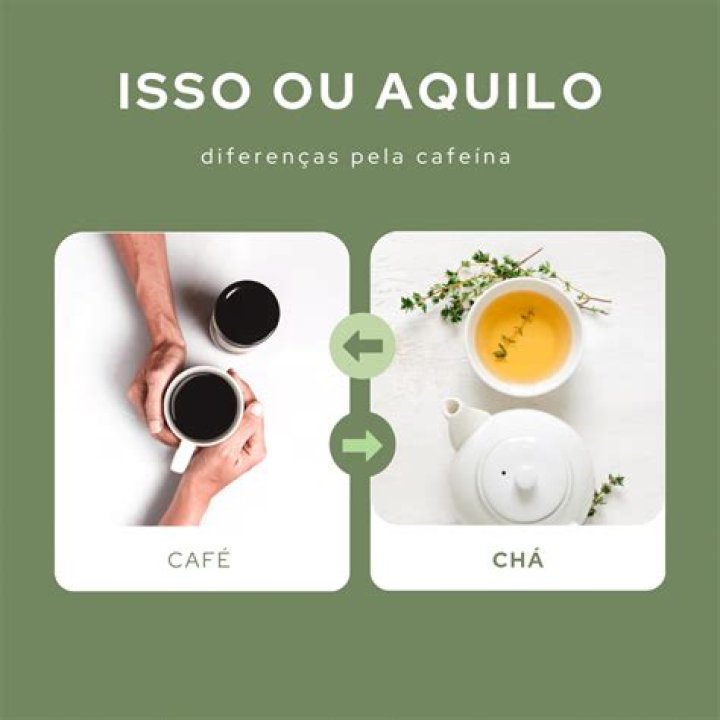 Qual e a cafeina no cafe?