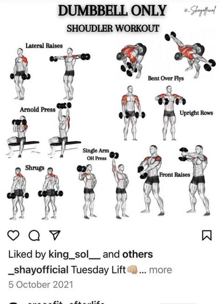 Should I go heavy on dumbbell rows?