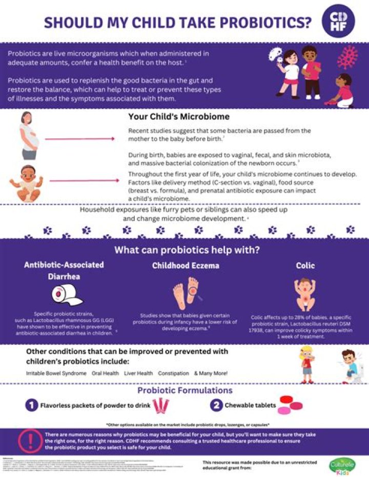 Should my child take probiotics while on antibiotics?