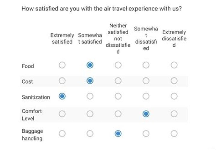 What are good survey questions for students?