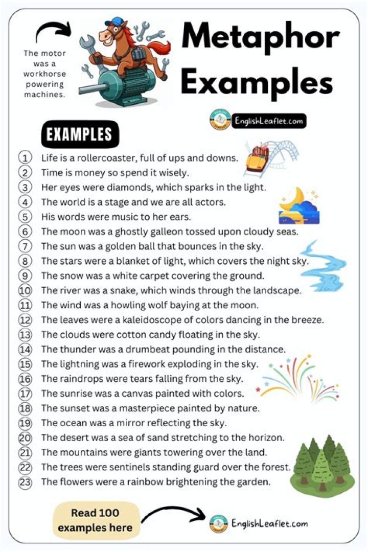 What are the 5 examples of metaphor?