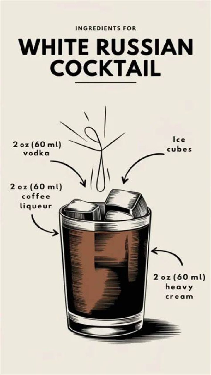 What are the ingredients in a White Russian cocktail?