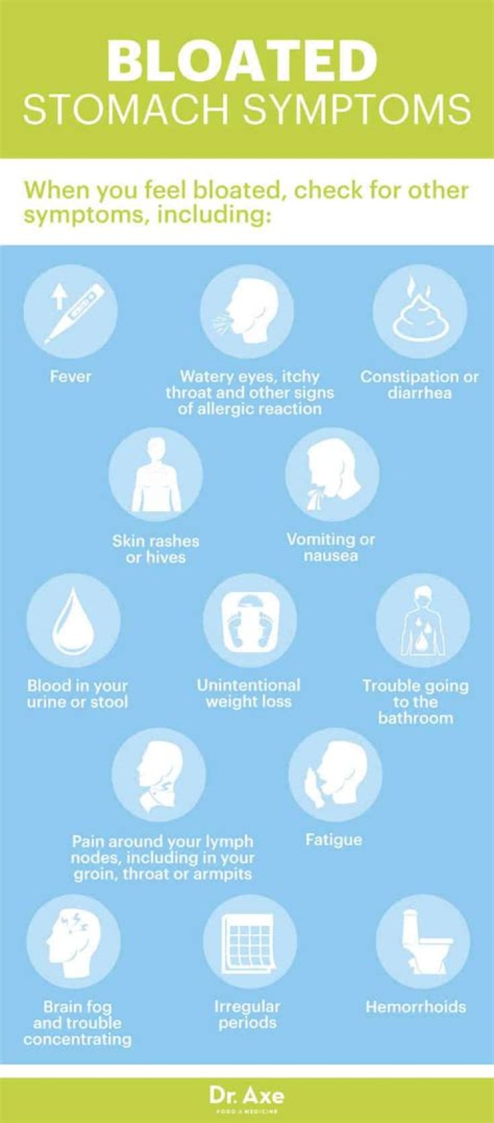 What are the symptoms of bloated stomach?