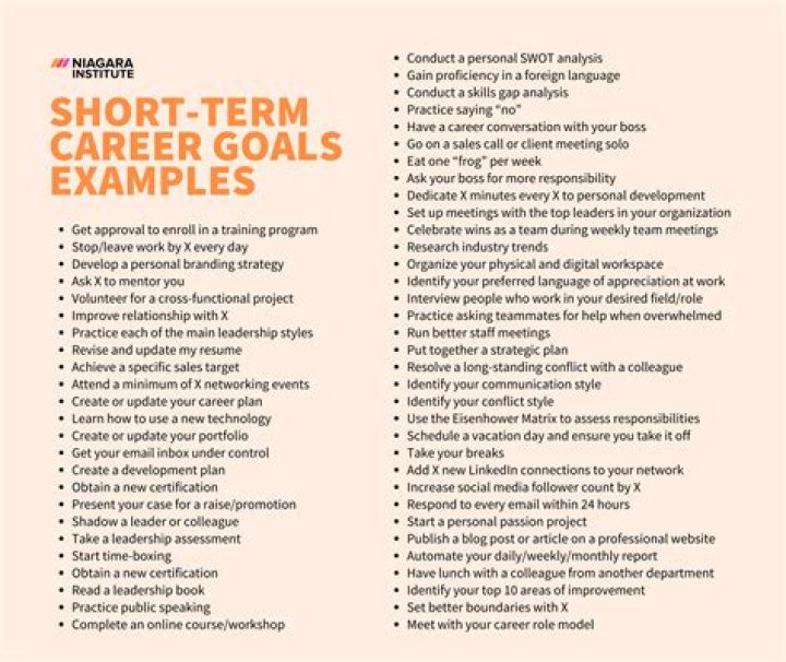 What are your short term goals after MBA?