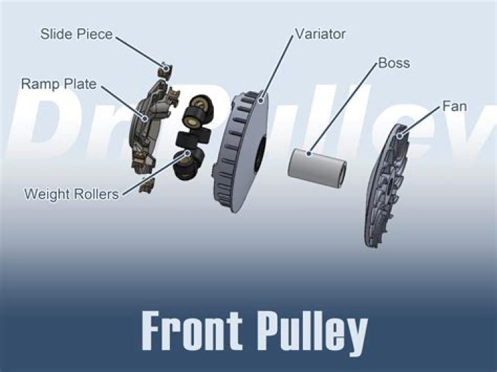 What does a variator do on a scooter?
