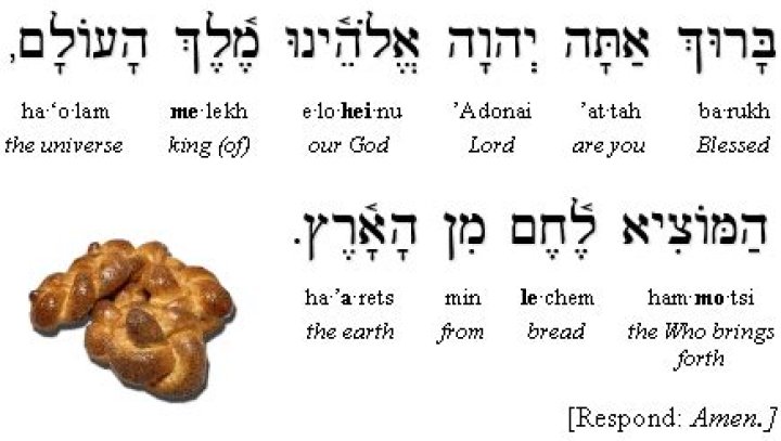 What does Baruch atah Adonai Eloheinu mean?