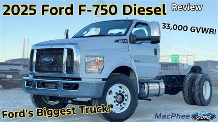 What engine is in the F750?