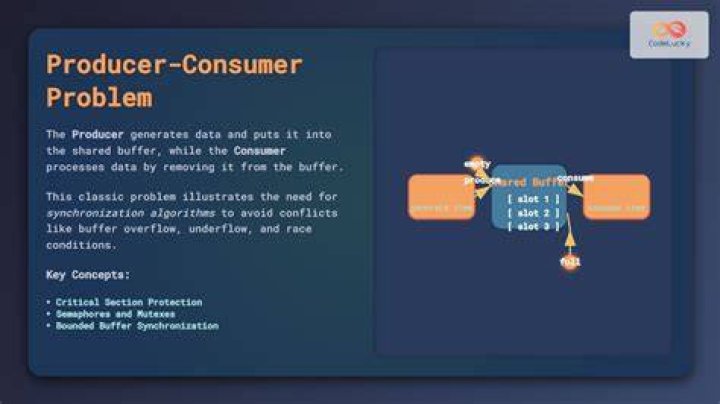 What is a cocoa framework?