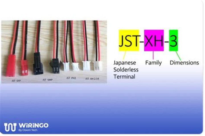What is a JST PH connector?