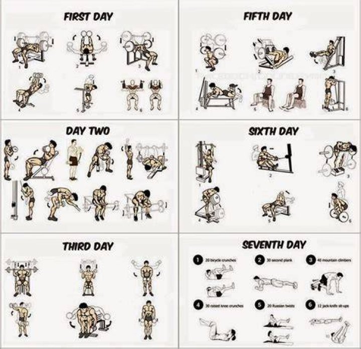 What is a posing routine in bodybuilding?