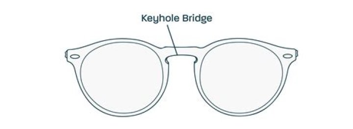 What is a saddle bridge on eyeglasses?