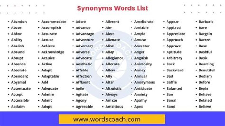 What is another word for conflated?
