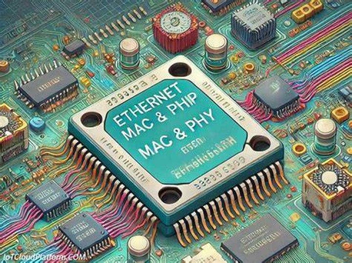 What is Ethernet PHY chip?