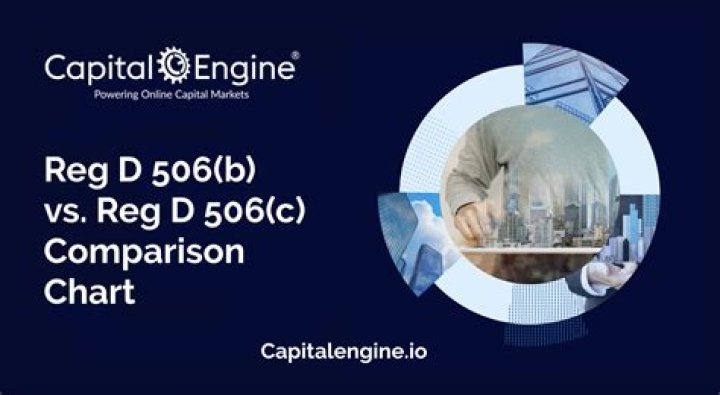 What is Regulation D 506 C?