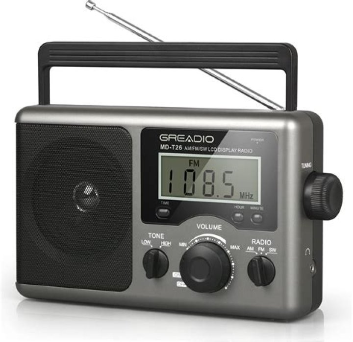 What is the best Makita radio to buy?