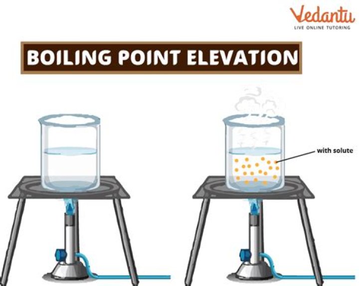 What is the boiling point of chloromethane?