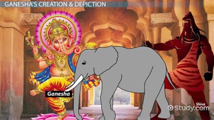 What is the difference between Ganesh and Ganesha?
