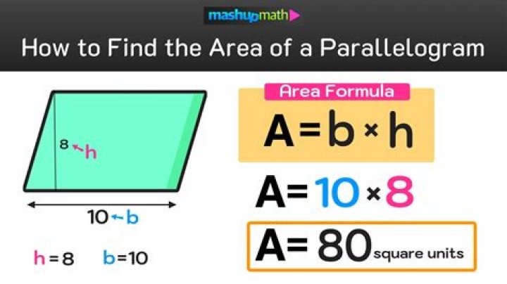 What is the formula of PbCrO4?