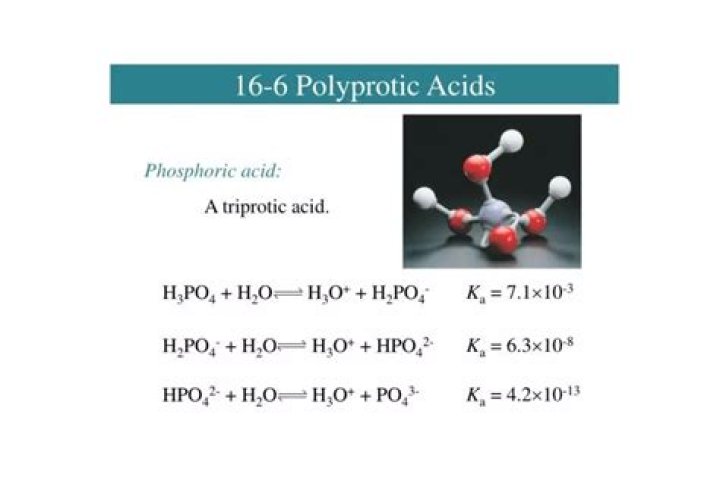 What is the Ka of Polyprotic acid?