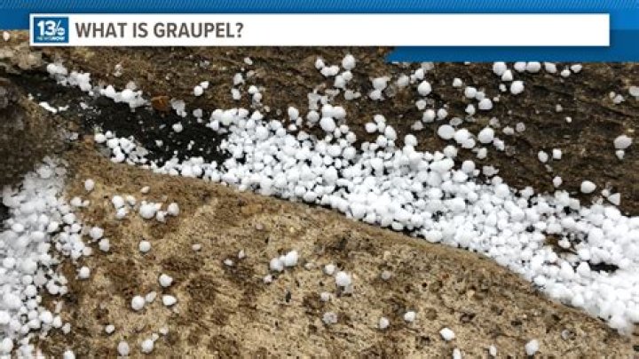 What is the meaning of graupel?
