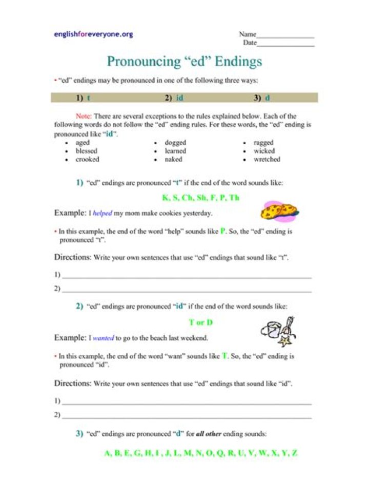 What is the rule for pronouncing Ed endings?