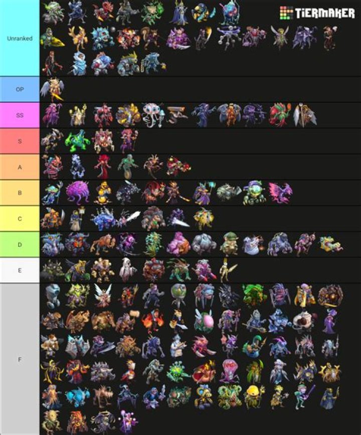 What monster does the most damage in monster legends?