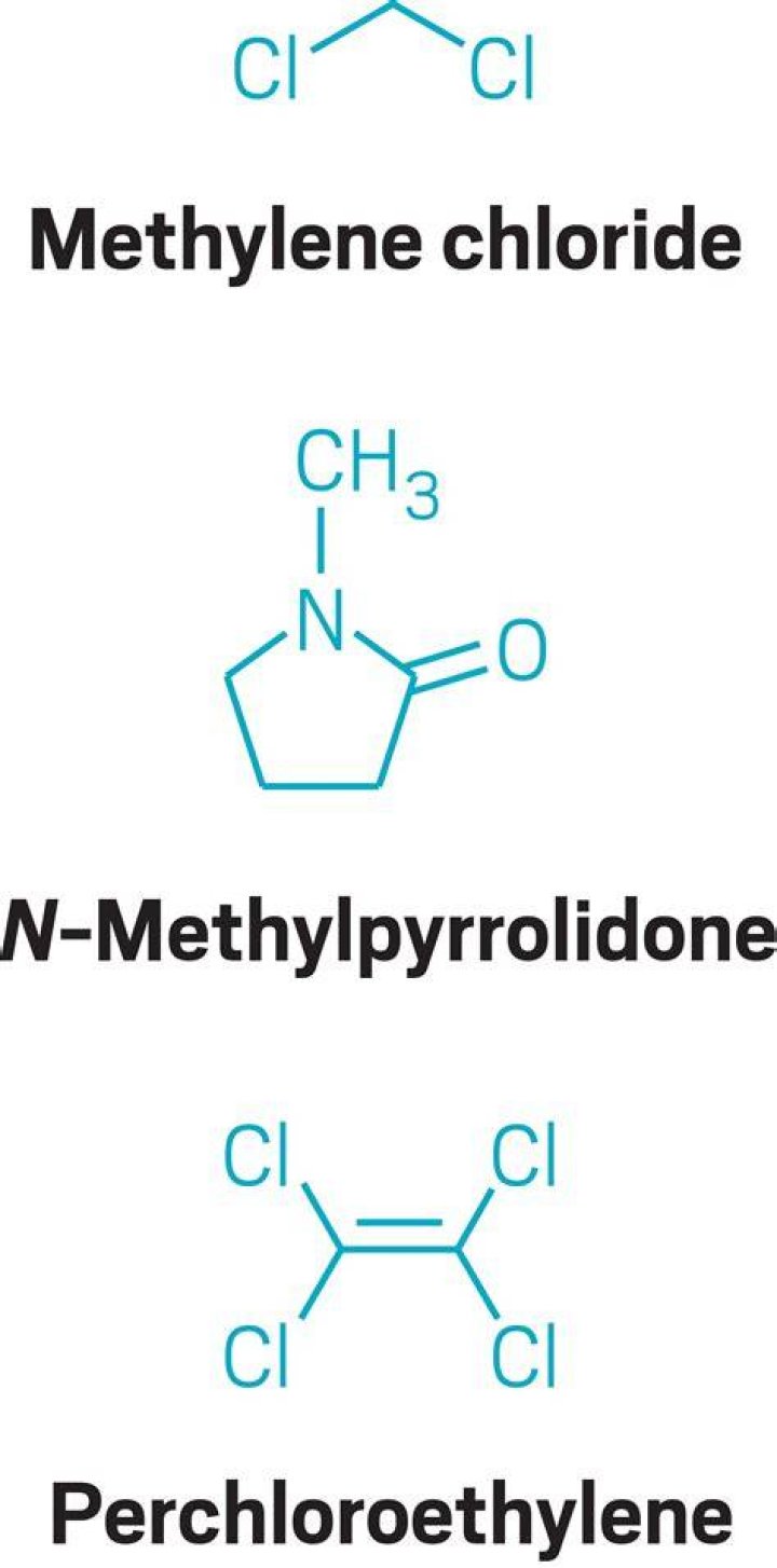 What type of solvent is methylene chloride?