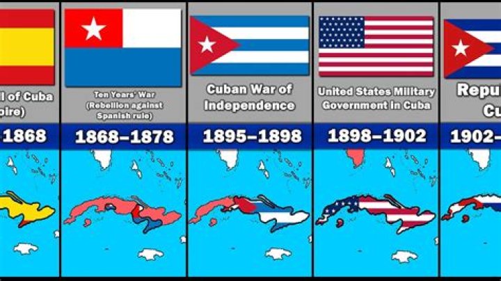 When was Cuba liberated date?
