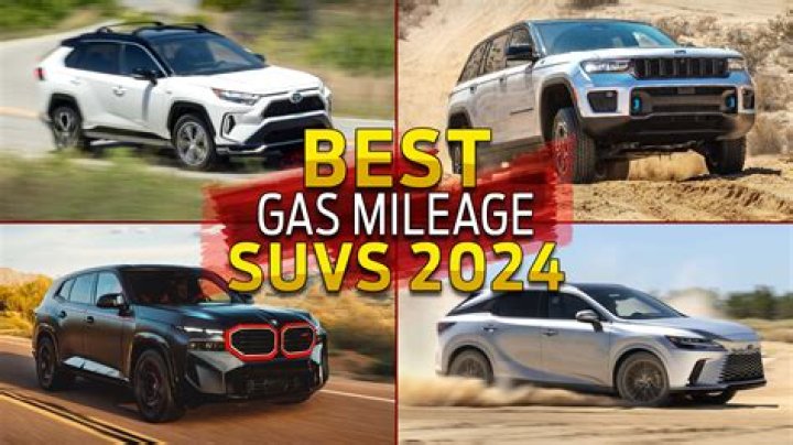 Which 2015 SUV has the best gas mileage?
